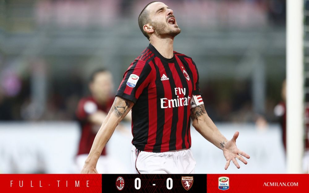 个分析师角 个分析师角