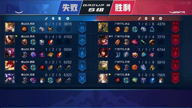 而且在场上 而且在场上