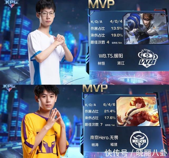 他的防守数 他的防守数