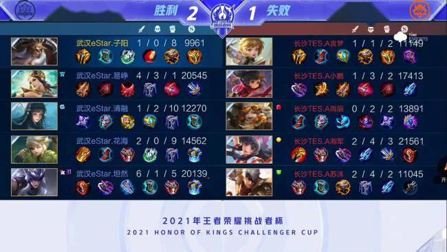 赛的失利对 赛的失利对