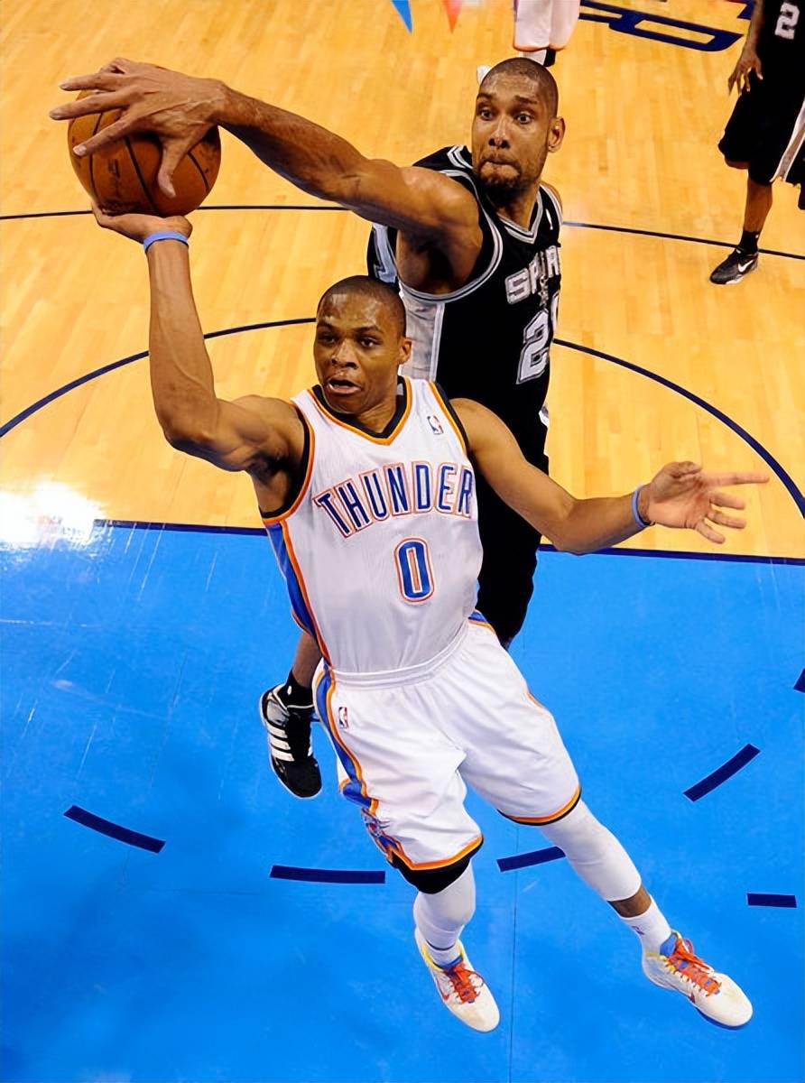 正反手切换 正反手切换