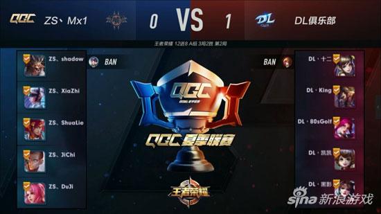 BP博弈